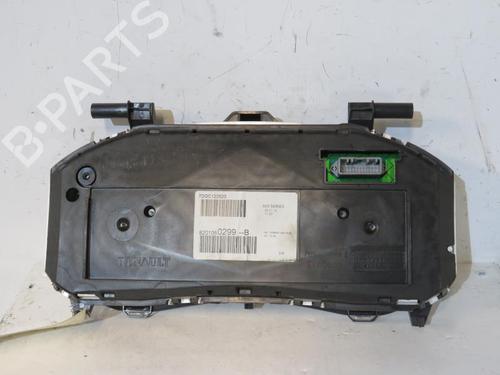Instrument cluster RENAULT CLIO III (BR0/1, CR0/1) 1.5 dCi | BP25094647C47 