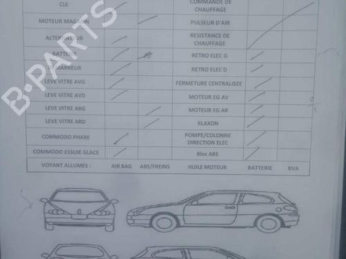 Dør højre fortil PEUGEOT 206 Hatchback (2A/C)  | BP25078261C3 