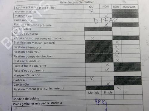 Engine HONDA STREAM (RN) 1.7 16V (RN1) | BP25093208M1 - Image 3