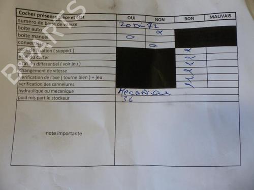 Gearbox PEUGEOT 206 Hatchback (2A/C) 1.9 D | BP25095811M3 