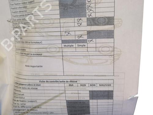 Engine SKODA OCTAVIA III Combi (5E5, 5E6) 1.5 TSI | BP31064584M1