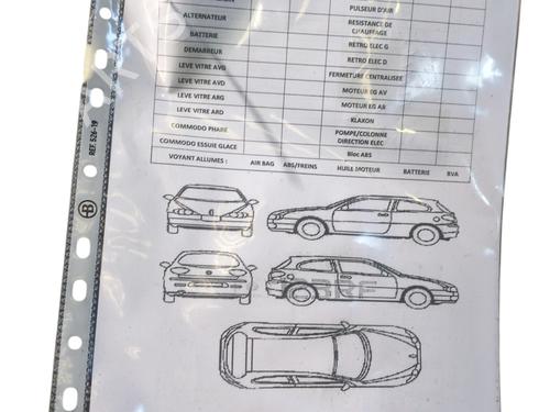 Gearbox RENAULT TWINGO II (CN0_) 1.2 16V (CN04, CN0B) | BP32520713M3