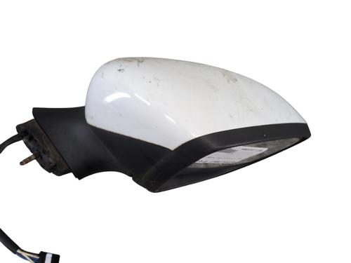 Used Right mirror RENAULT CLIO IV (BH_) 1.5 dCi 90 (90 hp) 31602696