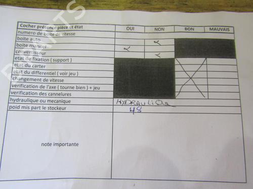 Gearbox RENAULT SCÉNIC II (JM0/1_)  | BP25065065M3 