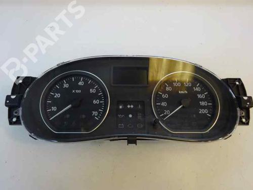 Used Instrument cluster DACIA SANDERO 1.5 dCi (68 hp) 1683464