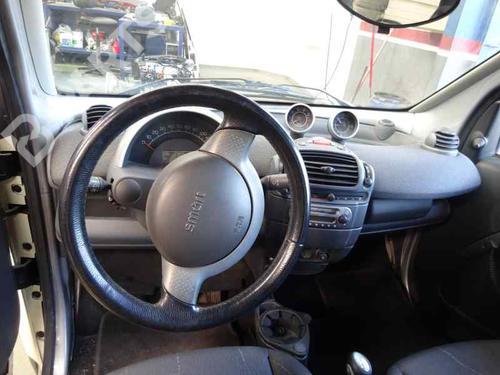 Startmotor SMART CITY-COUPE (450)  | BP4690552M8 