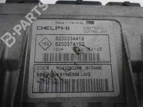 Engine control unit (ECU) RENAULT MEGANE II (BM0/1_, CM0/1_) 1.5 dCi (BM0F, BM0T, BM2B, CM0F, CM0T) | BP9621424M57 