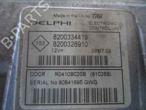 Motorstyringsenhet RENAULT MEGANE II (BM0/1_, CM0/1_) 1.5 dCi (BM0F, BM0T, BM2B, CM0F, CM0T) (82 hp) 201484