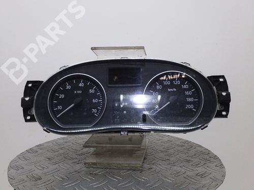 Used Instrument cluster DACIA SANDERO 1.2 16V (75 hp) 8132650