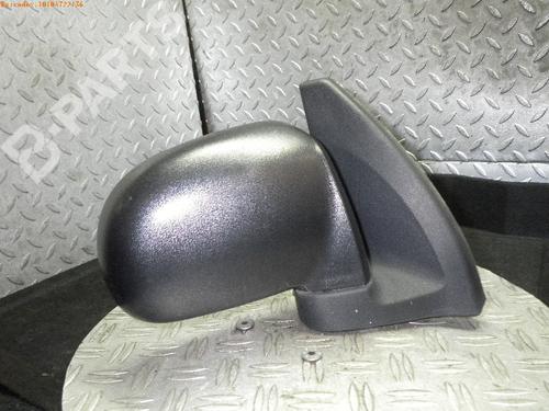 Right mirror HYUNDAI ATOS (MX) 1.0 i | BP291732C27 