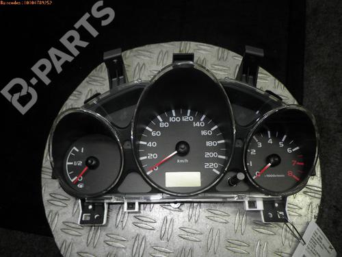 Compteur de vitesse MITSUBISHI COLT VI (Z3_A, Z2_A) 1.3 (Z21A) (95 hp) 978967