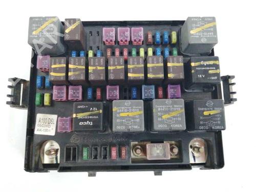 Used Fuse box Fuse box SSANGYONG RODIUS I 2.7 Xdi (165 hp) 9413534 9413534