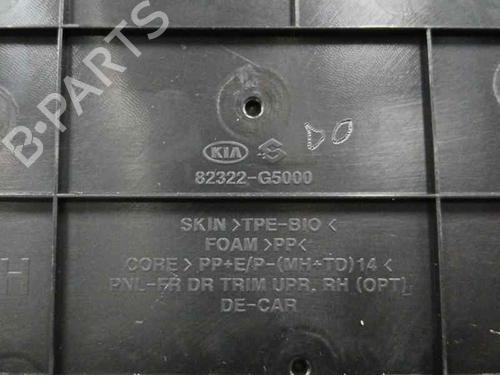 Front right panel KIA NIRO I (DE) 1.6 GDI Hybrid | BP23959817C59 