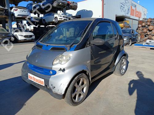 Engine SMART FORTWO Coupe (450) 0.7 (450.352, 450.332) | BP34738924M1 - Image 3