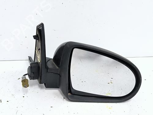 Retrovisor direito Retrovisor direito 36775867 36775867