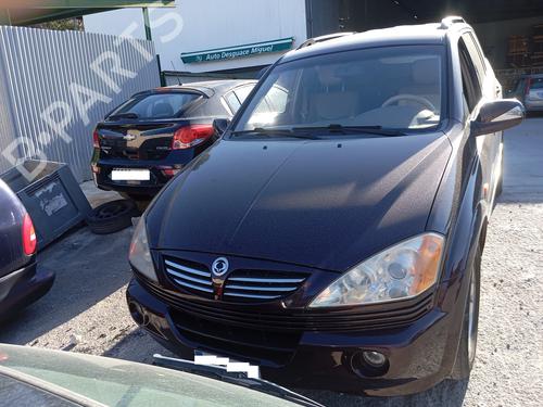 Rim SSANGYONG KYRON  | BP31840119C45 