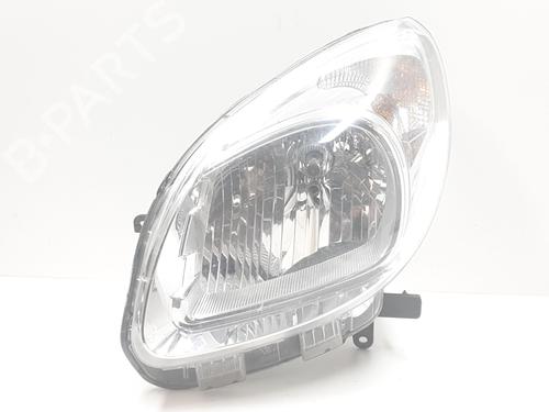 Used Left headlight RENAULT KANGOO Express (FW0/1_) 1.5 dCi 75 (FW07, FW10, FW04) (75 hp) 28726544