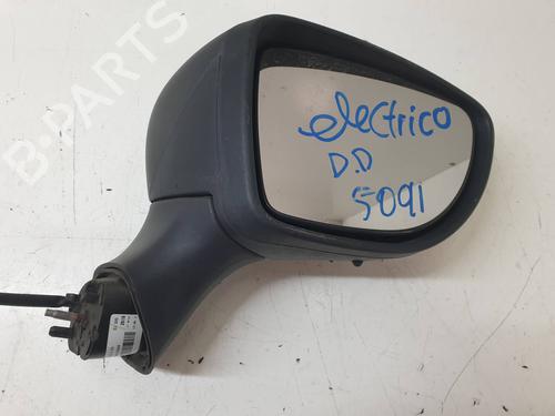 Used Right mirror RENAULT CLIO IV (BH_) [2012-2021]  17830097