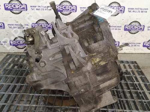 Gearbox RENAULT SCÉNIC II (JM0/1_)  | BP9480129M3 