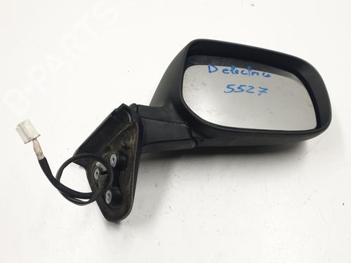 Retrovisor direito Retrovisor direito 32694745 32694745