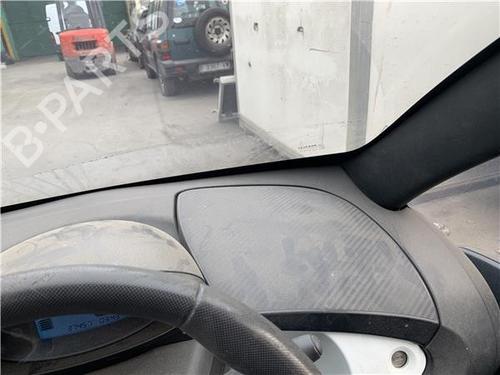 Dashboard RENAULT TWIZY (MAM_) | BP32450891C46