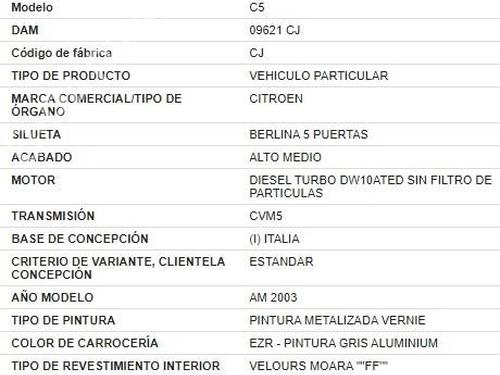 Grill CITROËN C5 I (DC_)  | BP31990696C40 