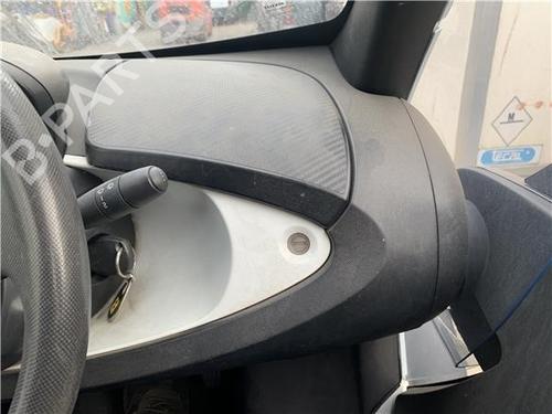 Dashboard RENAULT TWIZY (MAM_) | BP32450891C46