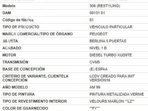 Alternator PEUGEOT 306 (7B, N3, N5)  | BP27347206M7 