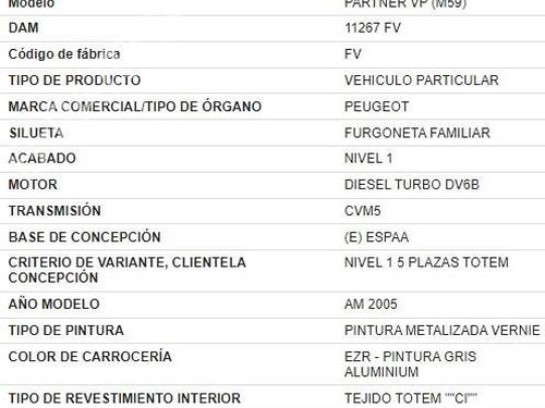 Fuse box PEUGEOT PARTNER MPV (5_, G_) 1.6 HDi 75 | BP31590458E1 
