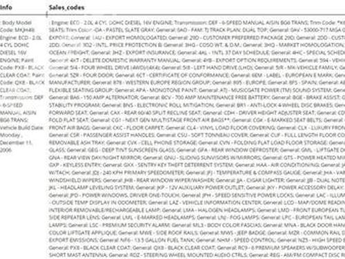 Other JEEP COMPASS (MK49) 2.0 CRD | BP32418080O1