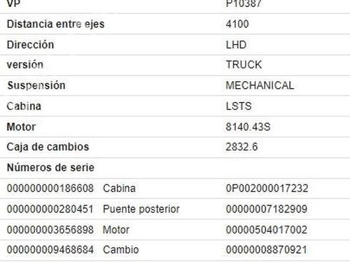 Left side indicator IVECO DAILY III Platform/Chassis 35 S 13,35 C 13 | BP35951173I20 - Image 16