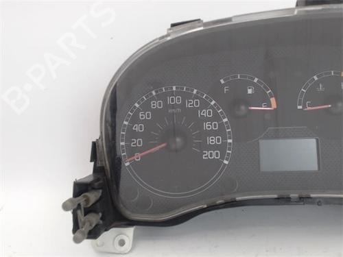 Instrument cluster FIAT PANDA (169_)  | BP15825627C47 