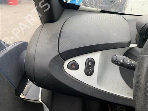 Dashboard RENAULT TWIZY (MAM_) | BP32450891C46