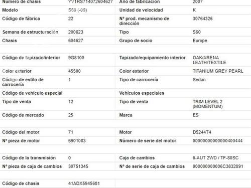 Switch VOLVO S60 I (384)  | BP30412417I30 