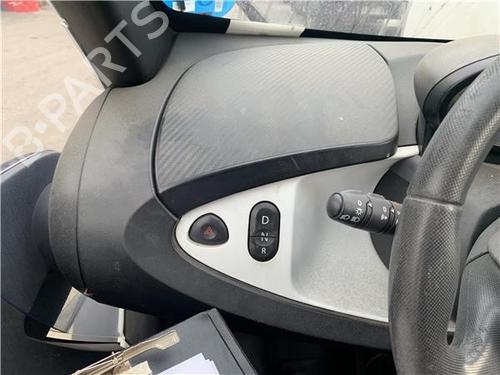 Dashboard RENAULT TWIZY (MAM_) | BP32450891C46