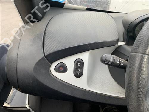 Dashboard RENAULT TWIZY (MAM_) | BP32450891C46