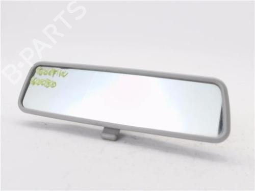 Used Rear mirror VW GOLF IV (1J1) 1.9 SDI (68 hp) 24448653