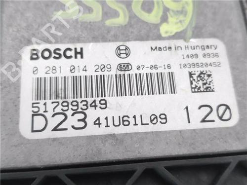 Electronic module FIAT DUCATO Van (250_)  | BP29574481M83 