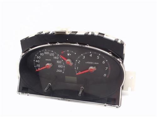 Instrument cluster NISSAN MICRA III (K12)  | BP22958992C47 