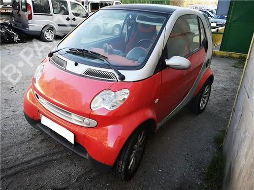 Engine SMART FORTWO Coupe (450)  | BP24331783M1 