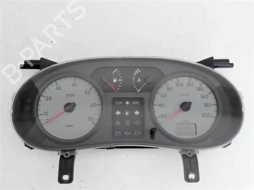 Used Instrument cluster RENAULT KANGOO (KC0/1_) [1997-2025]  10690337
