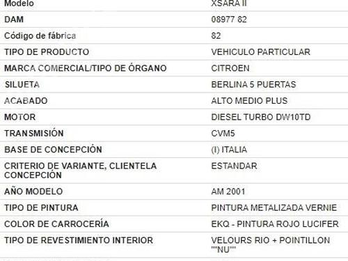 Instrument cluster CITROËN XSARA (N1) 2.0 HDi 90 | BP30981046C47 
