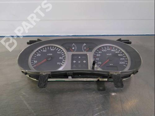 Instrument cluster RENAULT CLIO II (BB_, CB_)  | BP10179365C47 