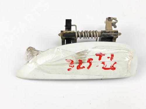 rear-left-exterior-door-handle-dacia-duster-hm_-2017-35794329 main image