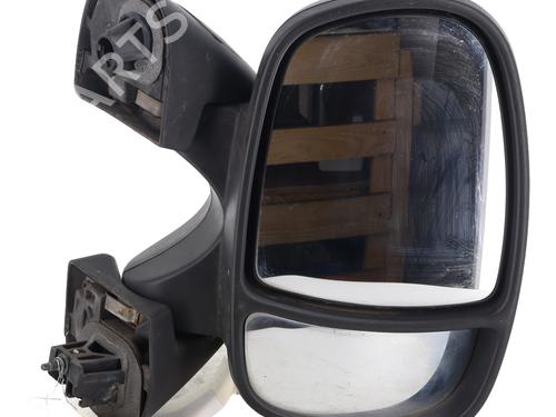 Retrovisor direito Retrovisor direito RENAULT TRAFIC II Van (FL) 2.0 dCi 90 (FL0H, FL00, FL01, FL0M, FL0P, FL0S) (90 hp) 36035933 36035933