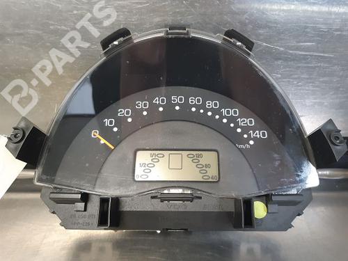 Instrument cluster SMART FORTWO Cabrio (450) 0.8 CDI (450.401, 450.402, 450.403, 450.400) (41 hp) 9333981