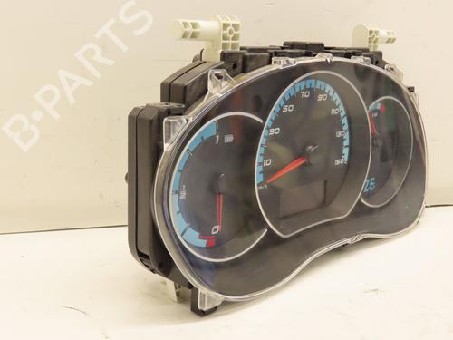 Instrument cluster RENAULT KANGOO Express (FW0/1_) Z.E. (FW0Z, FW1Z) | BP29643676C47