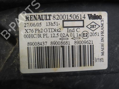 Used Left headlight RENAULT KANGOO Express (FC0/1_) 1.5 dCi (FC1R) (57 hp) 27488885