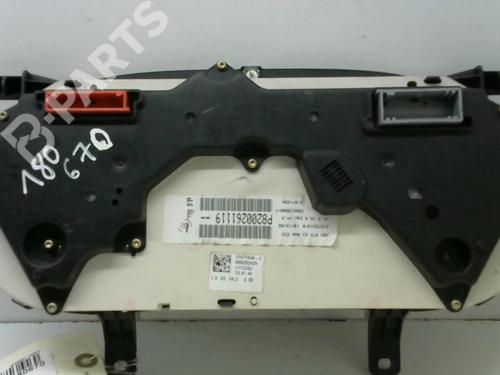 Instrument cluster RENAULT CLIO II (BB_, CB_) 1.5 dCi (B/CB07) | BP9374078C47 