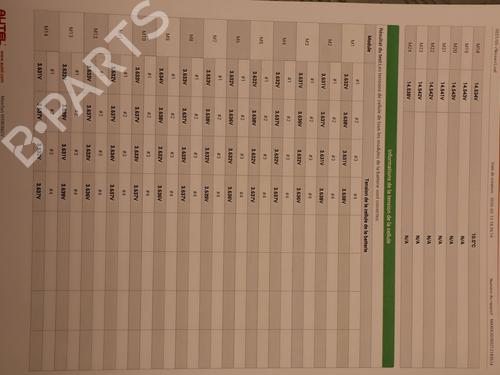 Used Battery NISSAN LEAF (ZE1) Electric (150 hp) 32659362